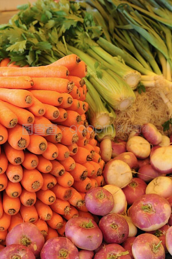 新鮮蔬菜零售 品質、渠道與消費趨勢